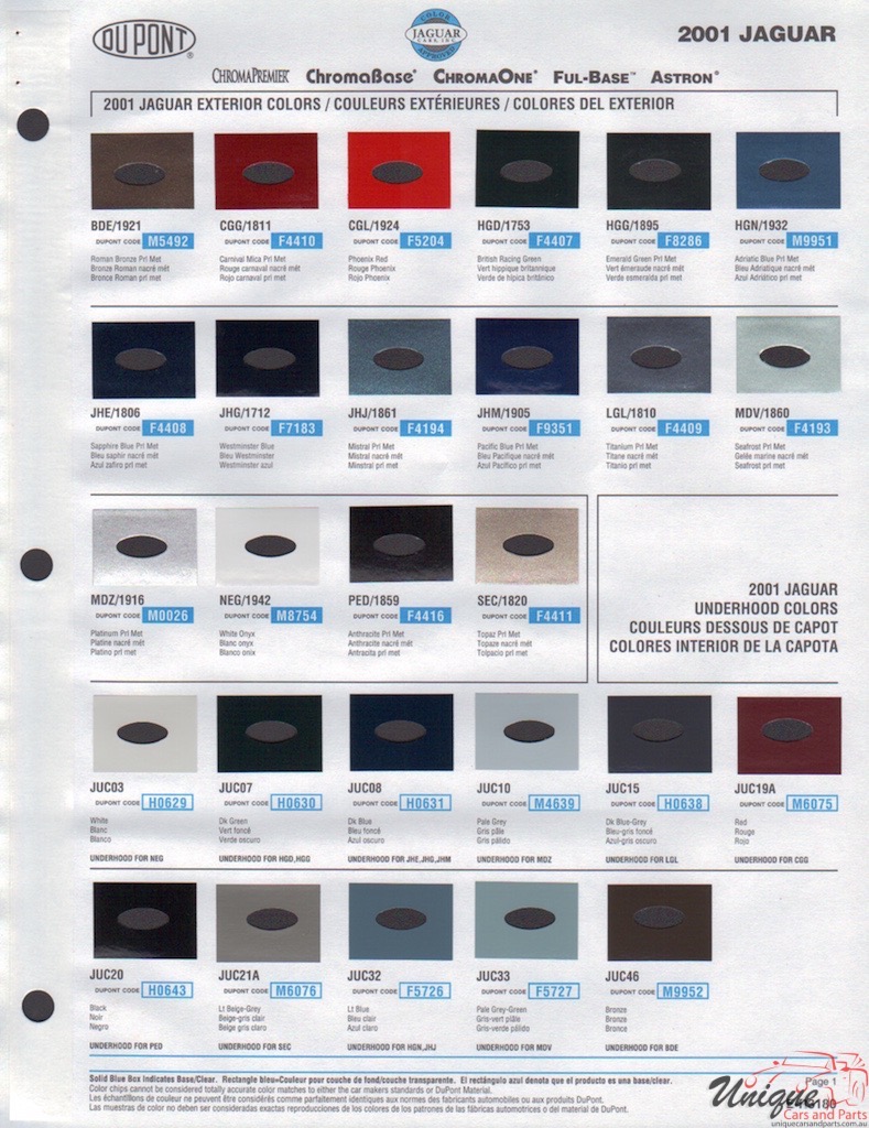 2001 Jaguar Paint Charts DuPont 1